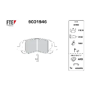9001946 FTE