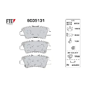 FTE 9005131