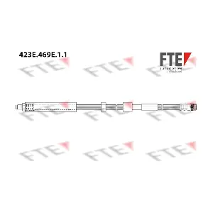 9240609 FTE