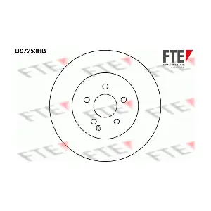 9081328 FTE