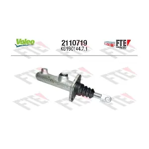 2110719 FTE