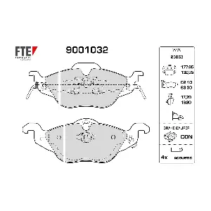 FTE 9001032