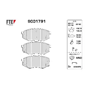 FTE 9001791