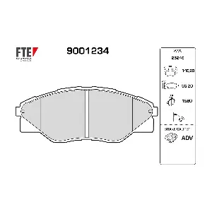 9001234 FTE