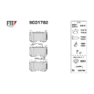 9001782 FTE