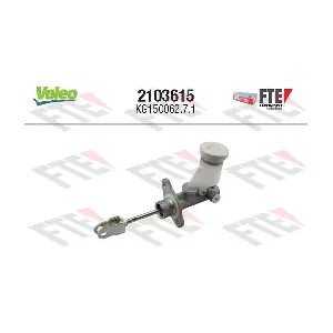 FTE 2103615