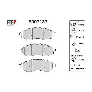 9002133 FTE