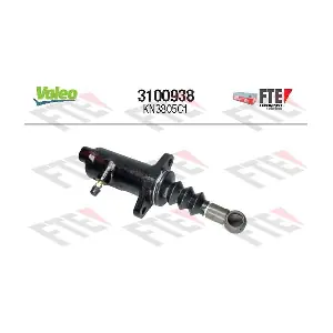 3100938 FTE