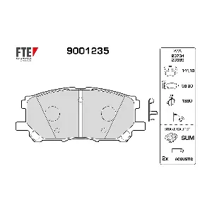 FTE 9001235