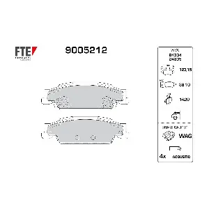 9005212 FTE
