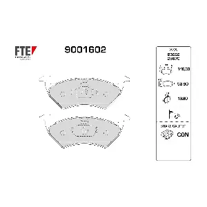 9001602 FTE