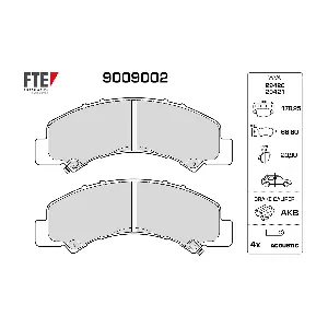 9009002 FTE