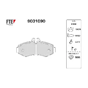 9001090 FTE
