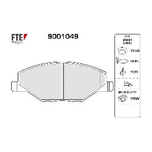 FTE 9001049