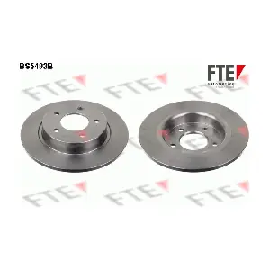 9082460 FTE