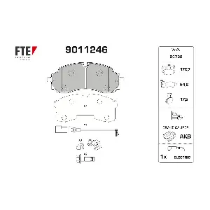 9011246 FTE