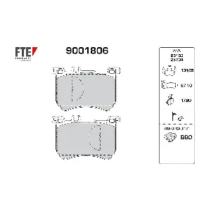 9001806 FTE