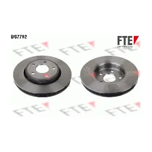 9071262 FTE