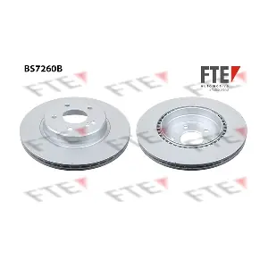 9082452 FTE