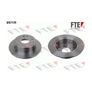 9072487 FTE