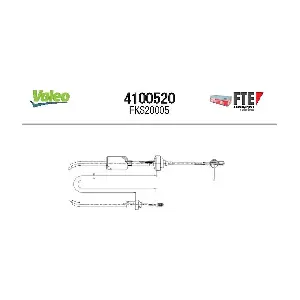 4100520 FTE