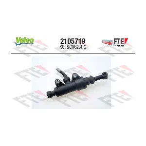 2105719 FTE