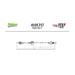 4101717 FTE