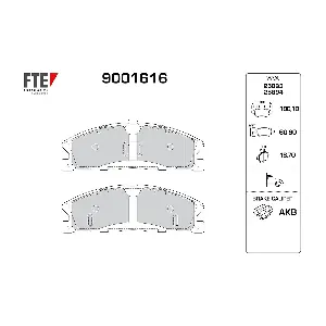 FTE 9001616