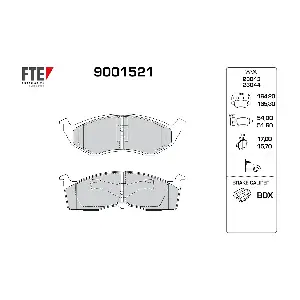 FTE 9001521