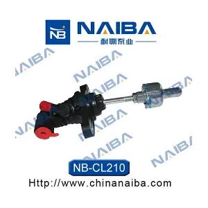 CL210 Calipere+ NAIBA
