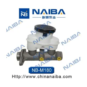 Calipere+ NAIBA M180