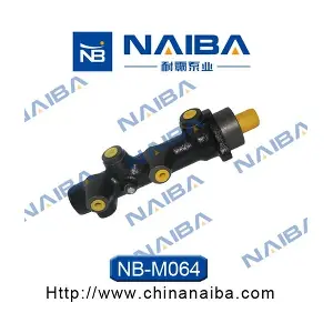 Calipere+ NAIBA M064