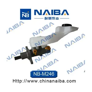 M246 Calipere+ NAIBA