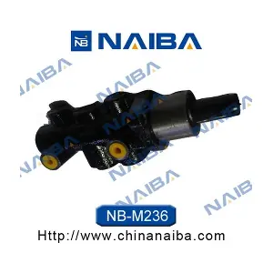 M236 Calipere+ NAIBA
