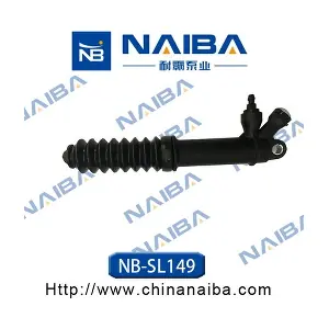 Calipere+ NAIBA SL149