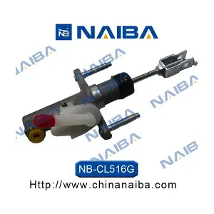 CL516G Calipere+ NAIBA