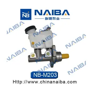 M203 Calipere+ NAIBA