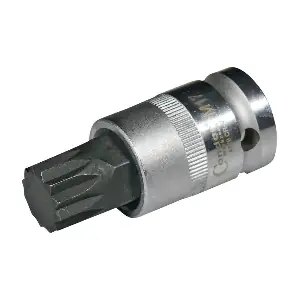 4779 Condor werkzeug