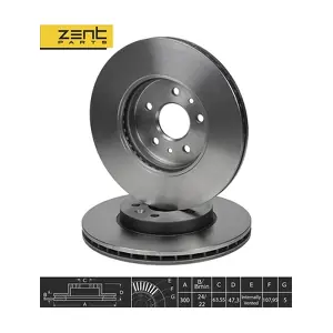 ZentParts Z06035