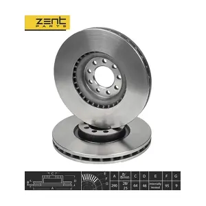 ZentParts Z06158