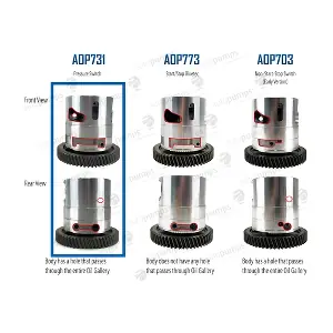 AOP731 Autopumps UK