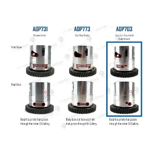 AOP703 Autopumps UK
