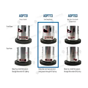 AOP773 Autopumps UK