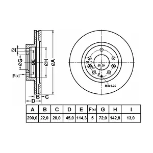 BR25135T SB