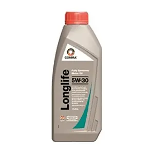 Comma GML1L