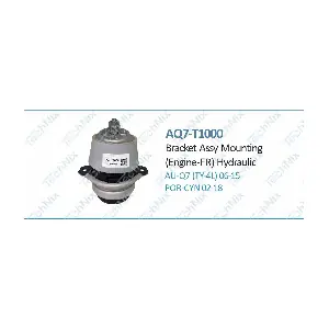 AQ7-T1000 TechNix