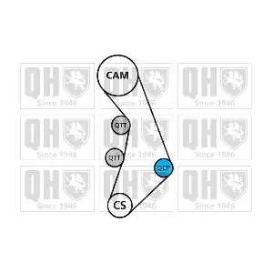 QBPK7860 QUINTON HAZELL