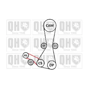 QBK909 QUINTON HAZELL