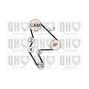 QUINTON HAZELL QBK585