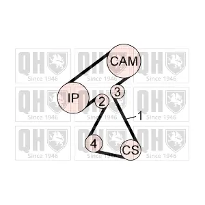 QUINTON HAZELL QBK644